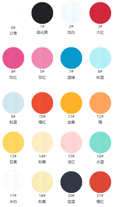 32S Combed Cotton Single Jersey