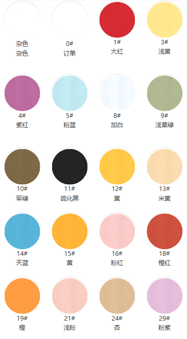 Premium 21S Combed Cotton Single Jersey