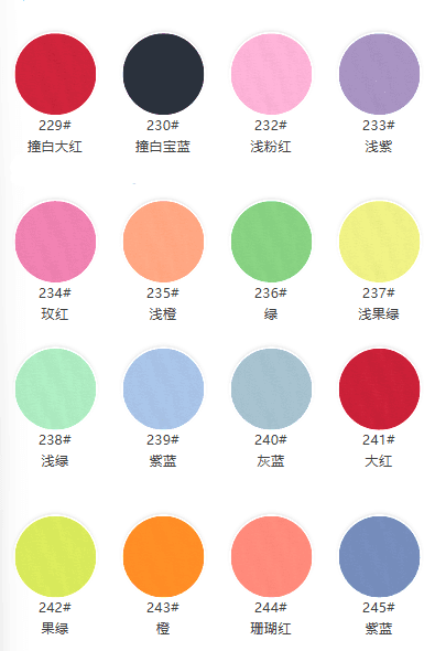 21S Regular Cotton Single Jersey