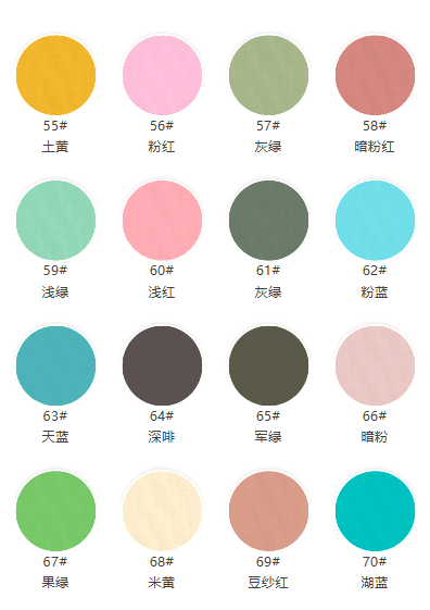 21S Regular Cotton Single Jersey