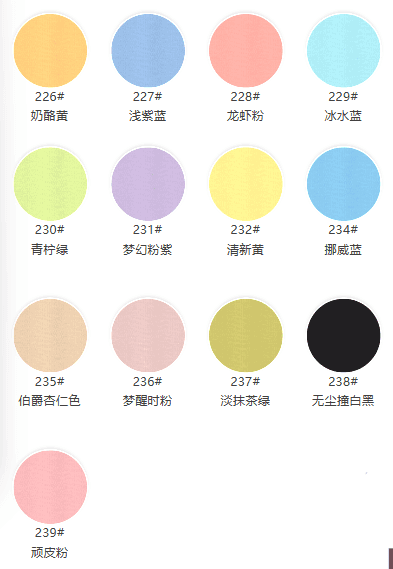 32S Combed Cotton Single Jersey