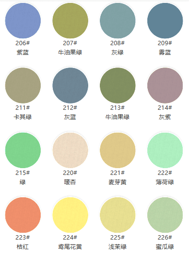 Premium 26S Cotton Single Jersey