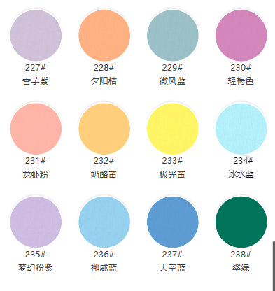 Premium 26S Cotton Single Jersey