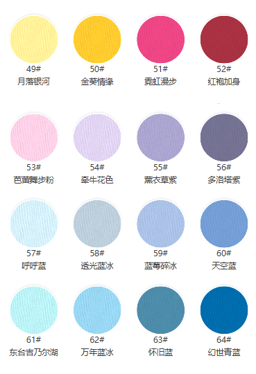 200 Moisturizing Cloud Feel Cotton