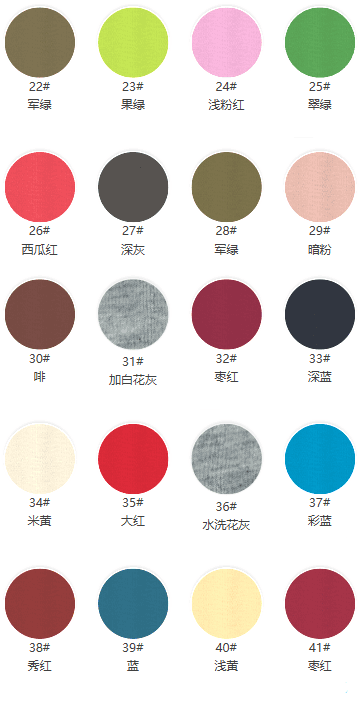 Premium 32S Cotton Single Jersey
